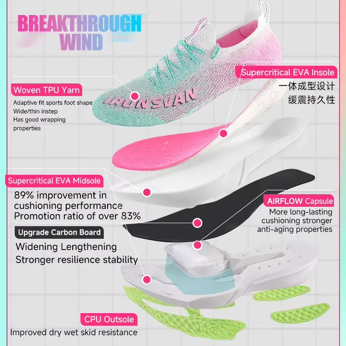 IRUNSVAN POFENG-Chaussures de course à coussin d'air pour hommes, baskets respirantes, absorption de