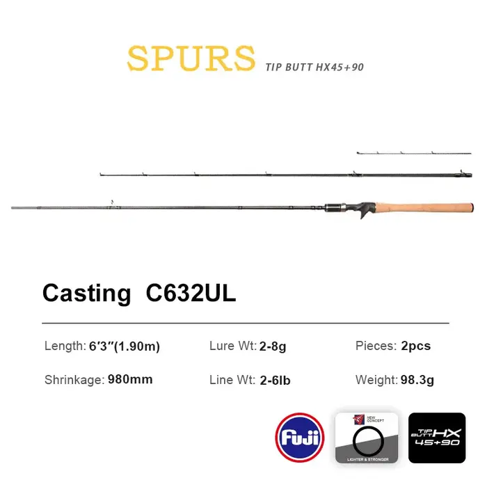 SPURS Pro jeu léger canne à pêche 1.86 2.15m UL/L Action rapide FUJI Guide filature coulée canne en 
