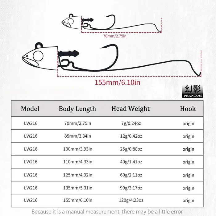 Hunthouse Barre de pêche T. Leurre méné 7g/12g/25g/40g/60g/90g/120g tête de JIgging appât en Silicon