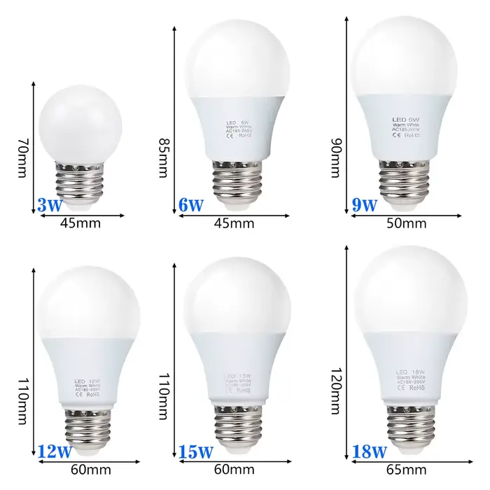 Ampoule LED AC 220V-240V
