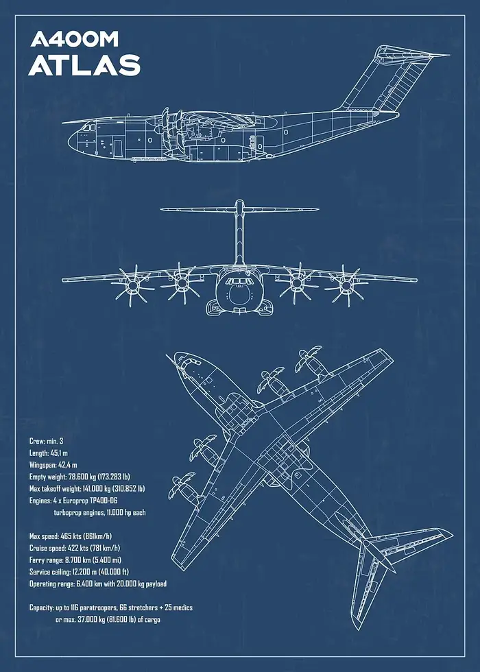 Affiche d'avion de l'armée de l'air, imprimés brevetés Airbus, plan d'aviation de chasse, peinture s