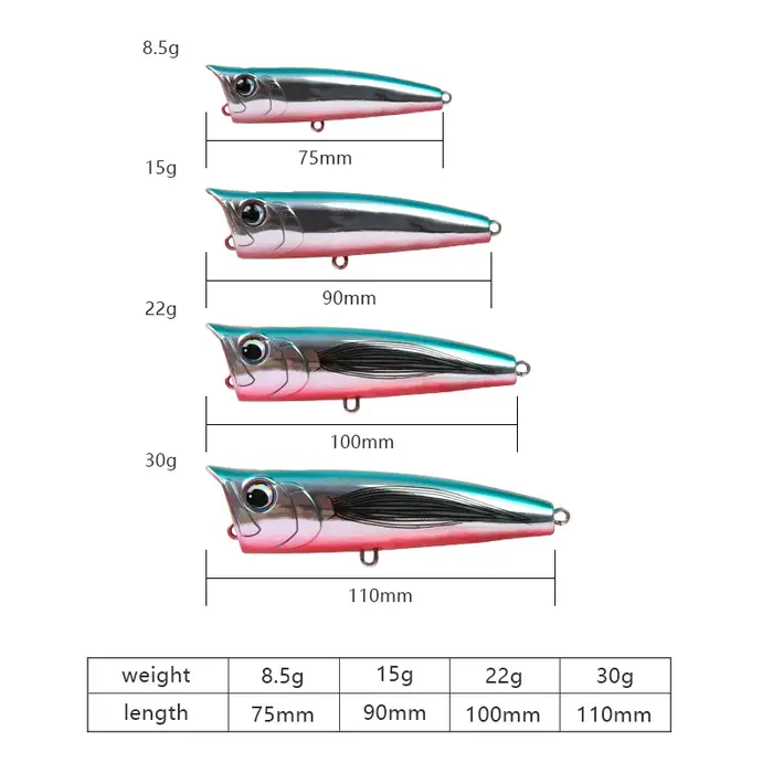 LETOYO Topwater Popper 8.5-30g flottant Rock pop appâts durs artificiels pour bar perche brochet leu