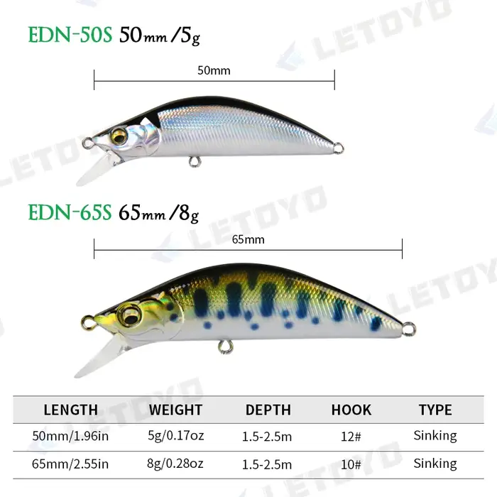 LETOYO 5g 50mm 8g 60mm 1.5-2.5m profondeur coulant méné leurre de pêche artificiel appâts durs maniv