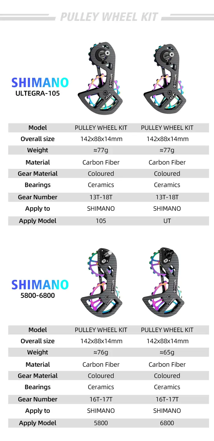 CYCLAMI – dérailleurs arrière de vélo en carbone, jeu de roues à roulement en céramique pour SHIMANO