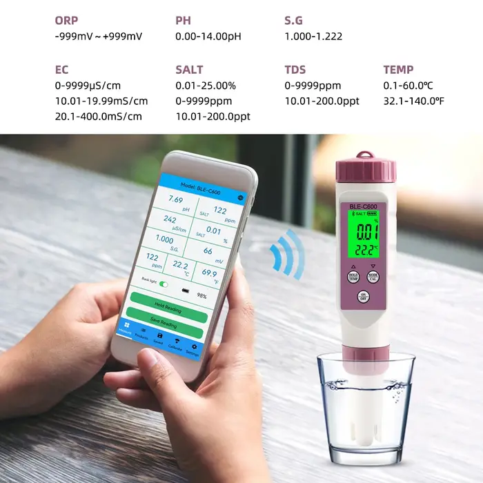 7 en 1 Temp ORP EC TDS salinité S.G PH mètre en ligne testeur de qualité de l'eau à dents bleues con