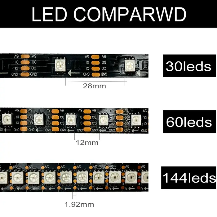 DC12V WS2815 5050RGB 5 m/rouleau 30/60/144 LED s/m noir/blanc PCB IP30/IP65/IP67 adressable individu