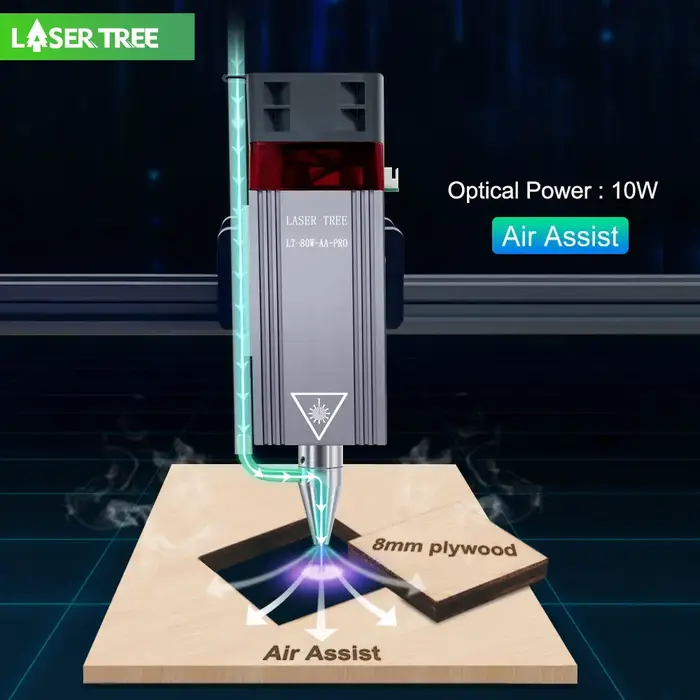 Module laser LASER TREE 20w 40W 80W, tête laser 450nm, laser bleu pour machine de gravure et de déco