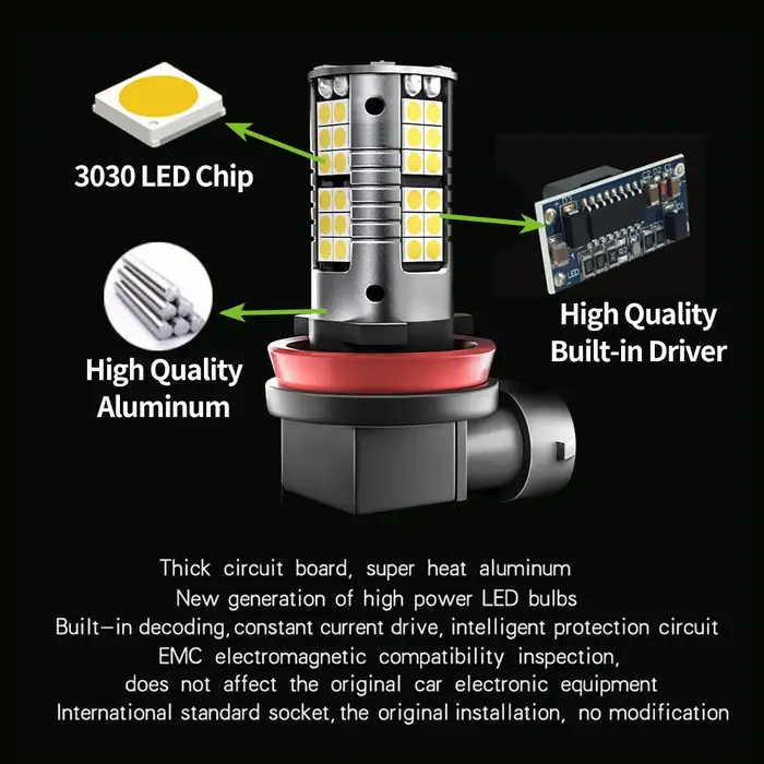 Phares antibrouillard LED pour Mitsubishi L200, accessoires, 2015, 2016, 2017, 2 pièces