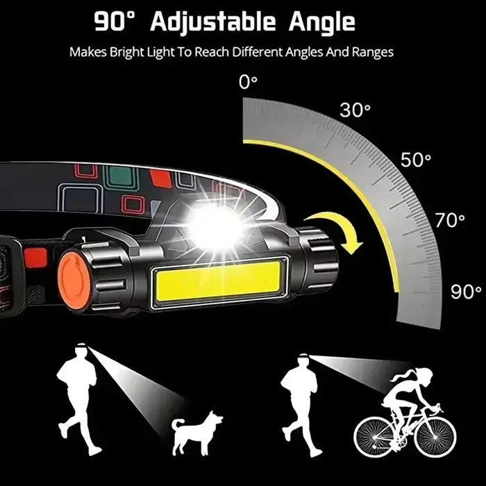 Lampe frontale LED COB Rechargeable USB, magnétique puissant, Super lumineuse, étanche, pour la pêch