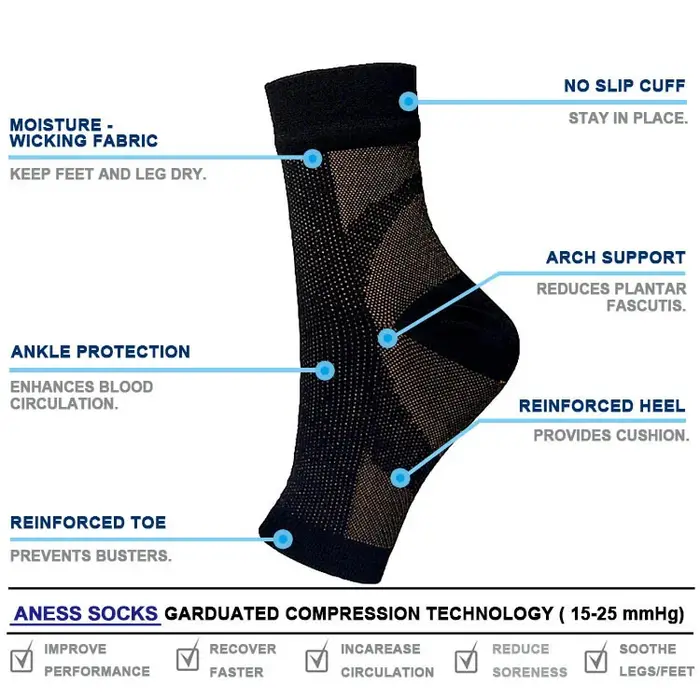 Chaussettes de compression médicale soulagement douleurs - Neuropathie fasciite plantaire chasseurs