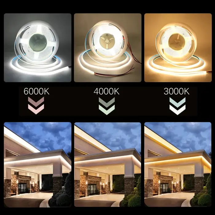 DC 5V 12V 24V COB LED bande 320 384 480 528 LED s/m haute densité Flexible COB LED bande barre lumin
