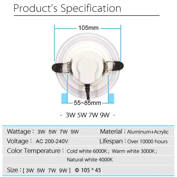 LED Downlight 9W 7W 5W 3W Guide de lumière plafonniers encastrés forme ronde panneau acrylique intér