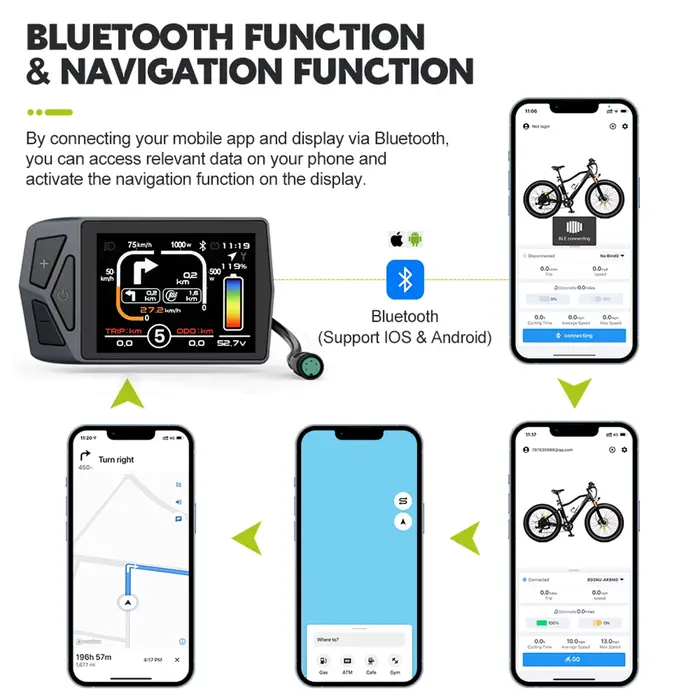 EKD01 Bluetooth affichage de Navigation 8 langues LCD Ebike ordinateur pour BAFANG Kit de moteur de 