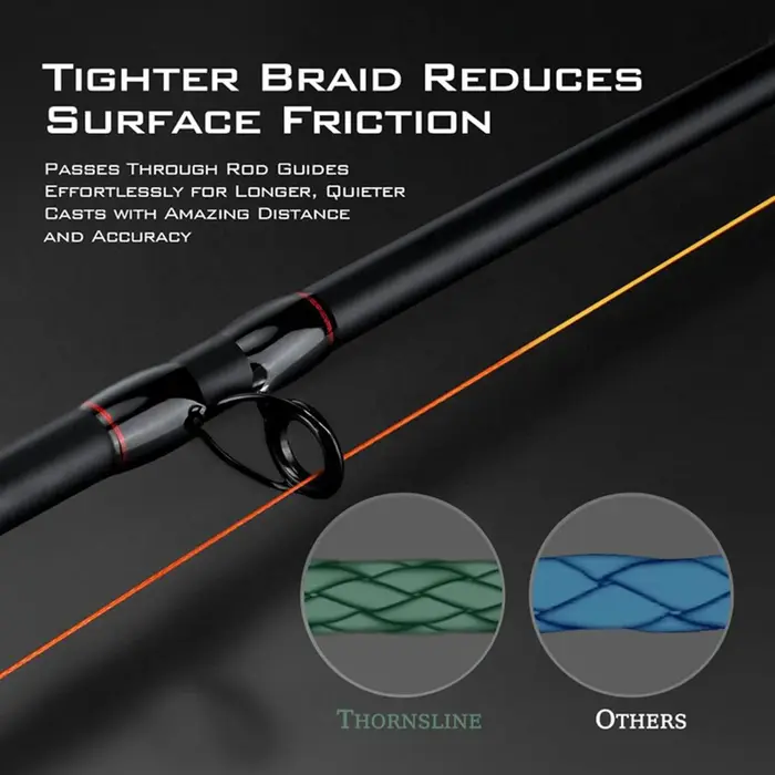 THORNSLINE – ligne de pêche tressée X8 Multifilament d'eau salée, 8 fils, 1000M, 2000M, 16-98lb, fil