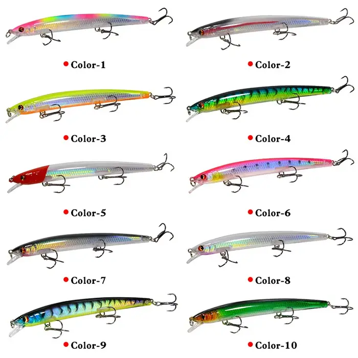 1Pc leurres de pêche méné flottant appâts durs longue coulée Wobblers à la traîne sur brochet manivelle carpe matériel