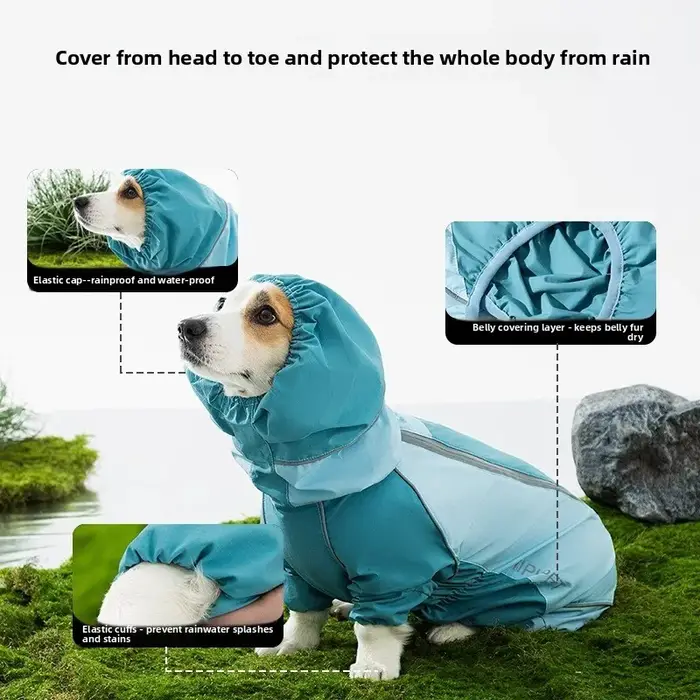 Nouvelle collection 2026 : Manteau de pluie imperméable à couverture intégrale et color-block pour chiens à quatre