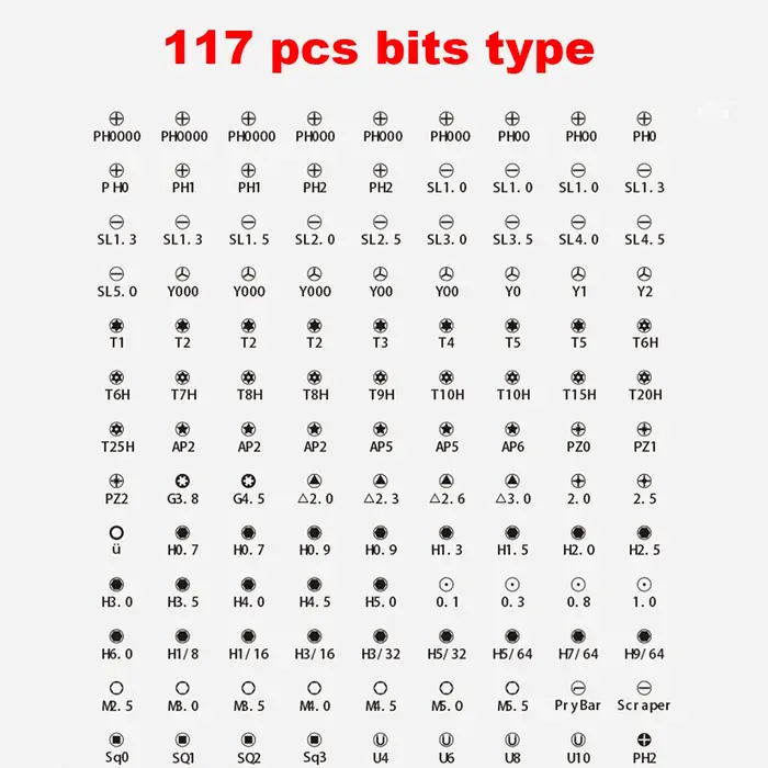Jeu de tournevis de précision 130 en 1, Kits d'outils manuels portables, embouts magnétiques, petit 