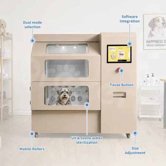 Laveuse Sanitaire Commerciale de Luxe pour Chiens, Haute Qualité, Alimentée par Batterie, Hygiénique