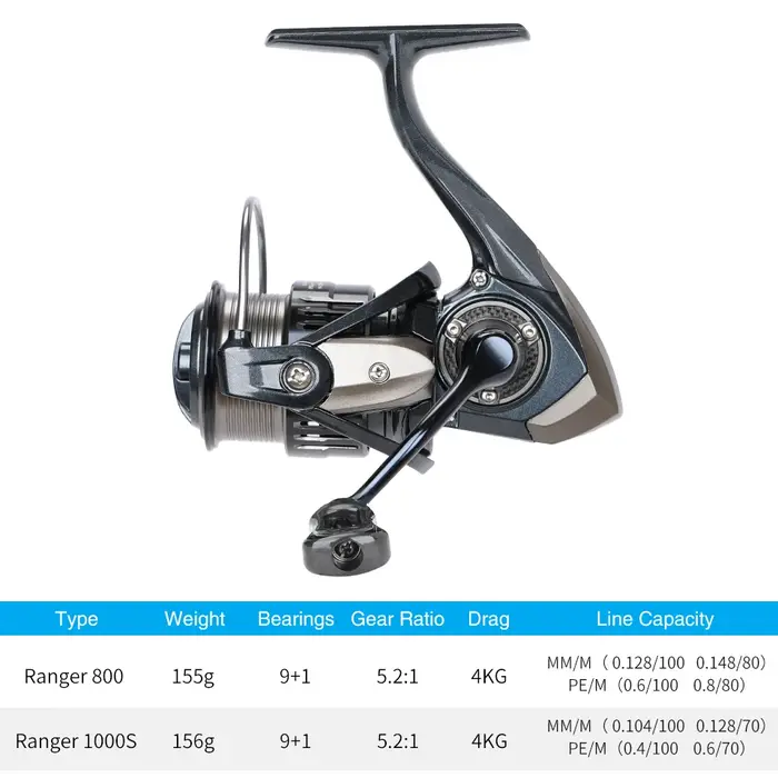TSURINOYA Ultra léger 155g appât Finesse carbone filature moulinet de pêche RANGER 800 1000S petite 