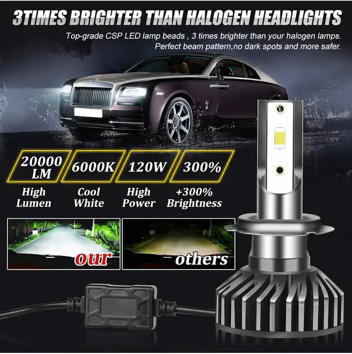 H4 LED H7 Phares 20000LM CSP Puces LED H1 H11 H8 H9 9005 HB3 9006 HB4 120W 4300K 6000K 8000K 10000K 