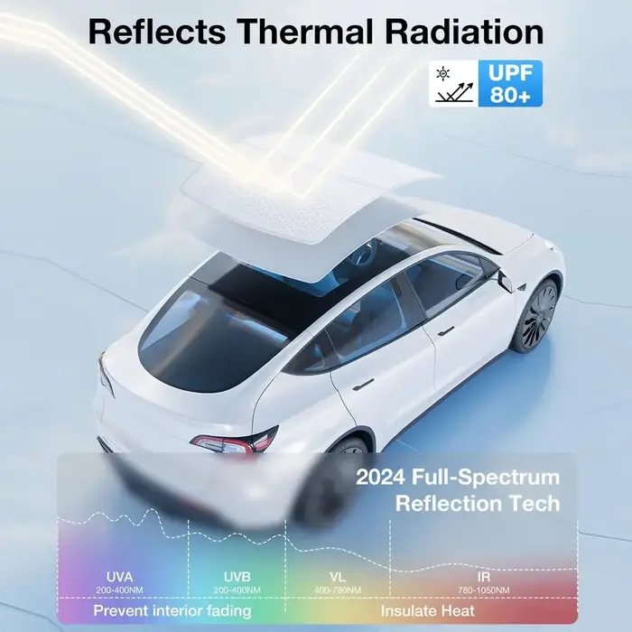Pare-soleil pour Tesla Model 3 Toit ouvrant Highland 2026 Model Y 2020-26, en tissu glacé avec boucl