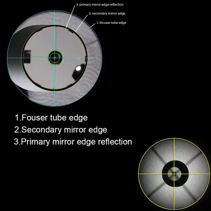 Oculaire de collimation svbony Cheshire 1.25 ''pour télescope newtonien, SCT, accessoire de télescop