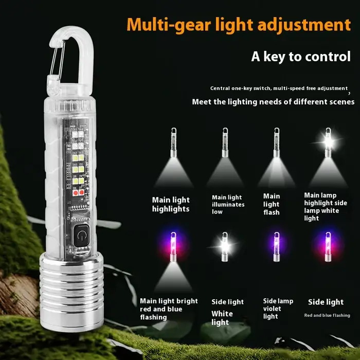 Lampe de poche LED puissante et Portable EDC, Mini porte-clés, torche Zoom Rechargeable, longue port