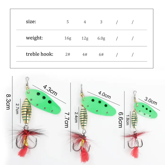 FISH KING Spinner appât 6g 12g 16g rotatif Spinners cuillère leurre brochet métal avec plume triple 