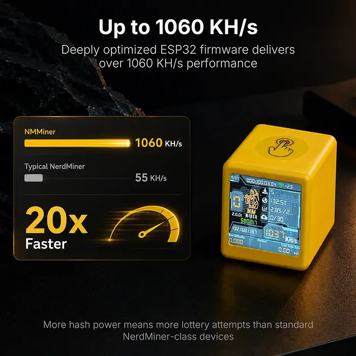Miner de loterie BTC silencieux ESP32 pour Smart TV, 1060KH/s, cadeau pour les passionnés d'informatique, horloge de bureau à faible consommation d'énergie
