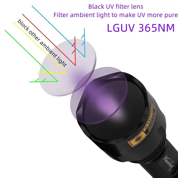 LGUV-Lampe de Poche LED Ultraviolet Invisible, Marqueur d'Encre, Chat, Chien, Urine, Tinea, Fuite de