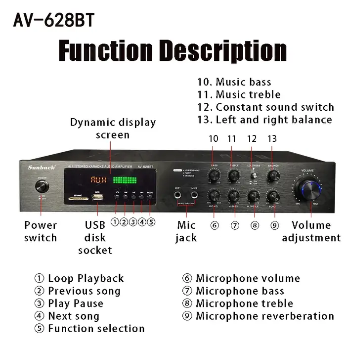 Amplificateur de puissance Bluetooth 110/220V 2000W, caissons de basses Audio, son Surround stéréo H