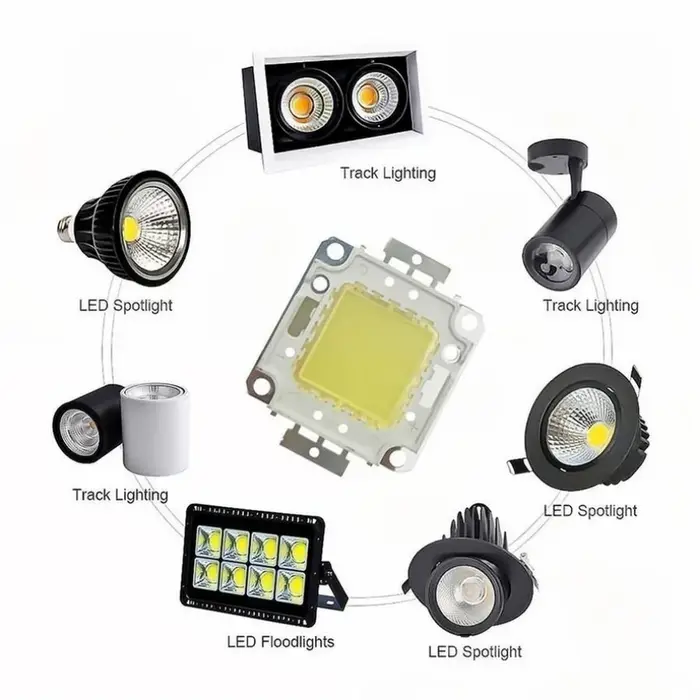 Puces d'ampoules LED COB pour budgétaire, 100W, 50W, 30W, 20W, 10W, DC 12V, 36V, jardin, carré, lumi