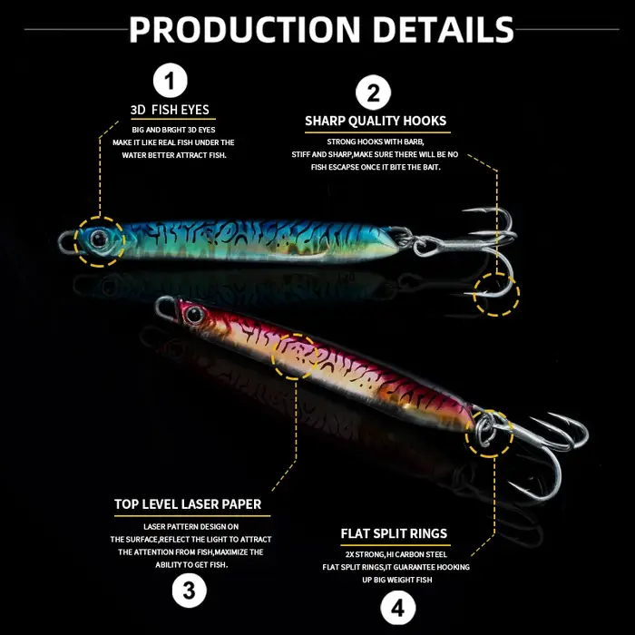 MAGIC WORKS leurre de pêche au gabarit en métal à lueur lente 15g 20g 30g leurre de pêche en mer pla