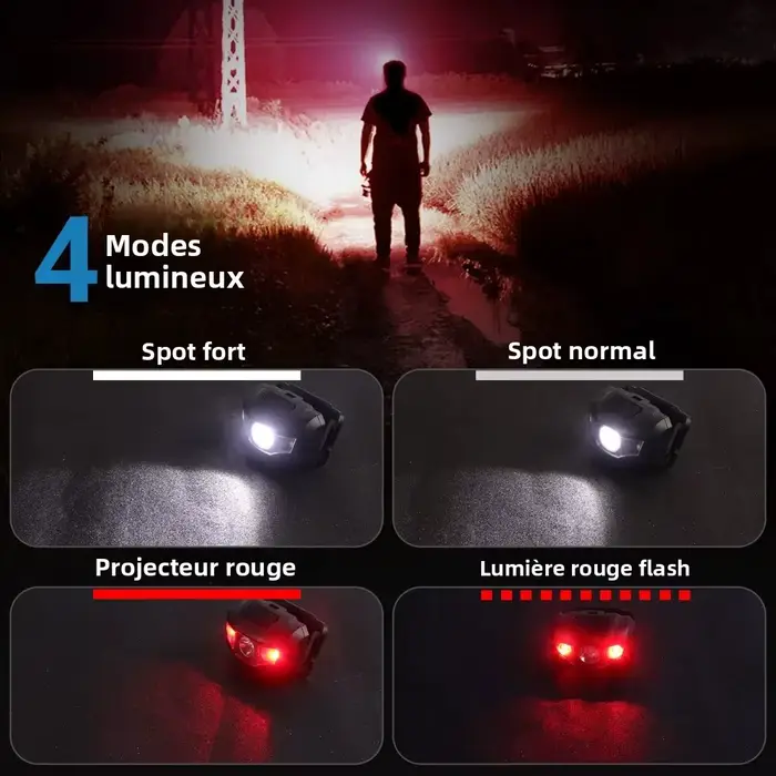 BORUiT 3W puissant Mini lampe frontale lumière rouge phare LED 4 modes étanche tête torche Camping chasse