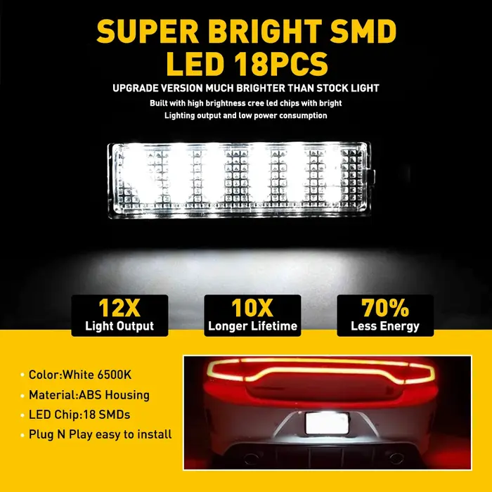 Éclairage de plaque de planificateur LED