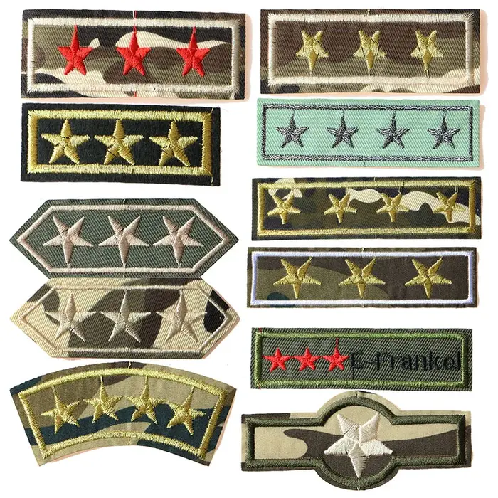 Patchs brodés sur les vêtements