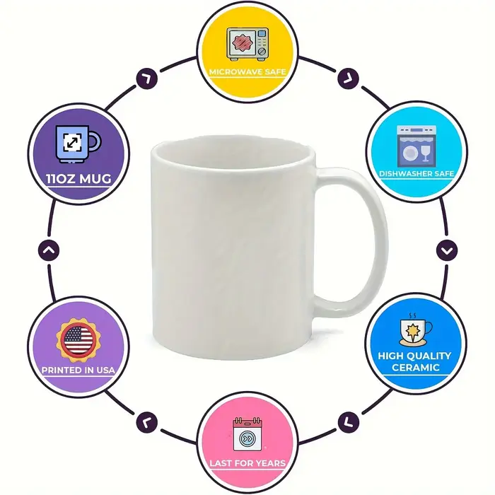 Tout ce dont j'ai besoin de café et ma tasse en céramique design Yorkie