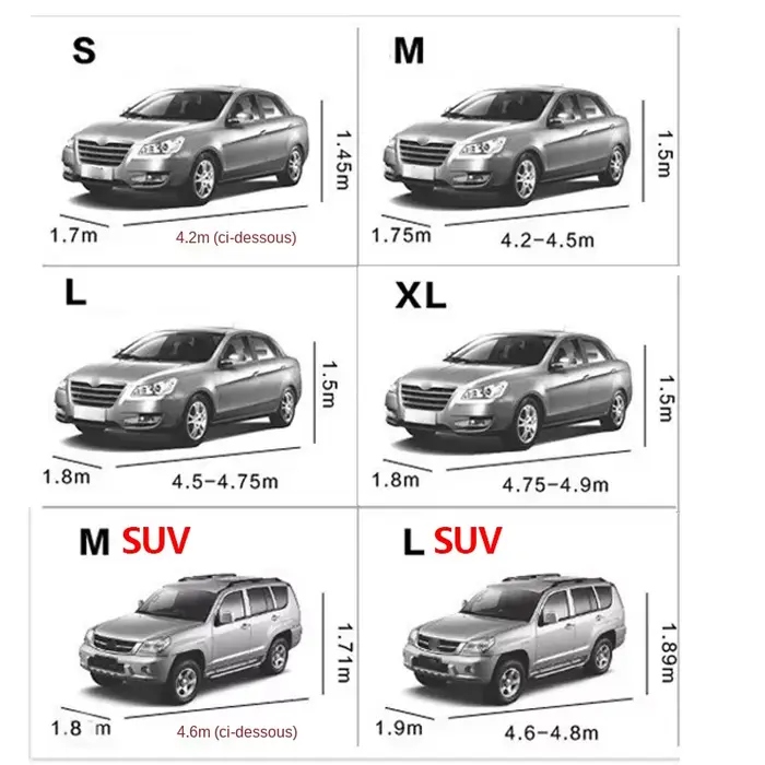Bâches de voiture imperméables