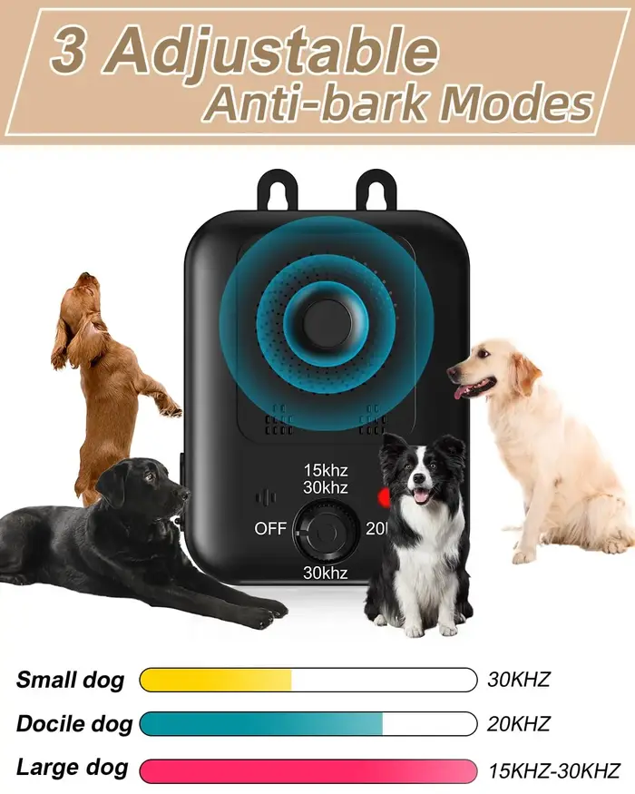 Dispositif anti-aboiement automatique pour le contrôle des aboiements des chiens, dispositif dissuas