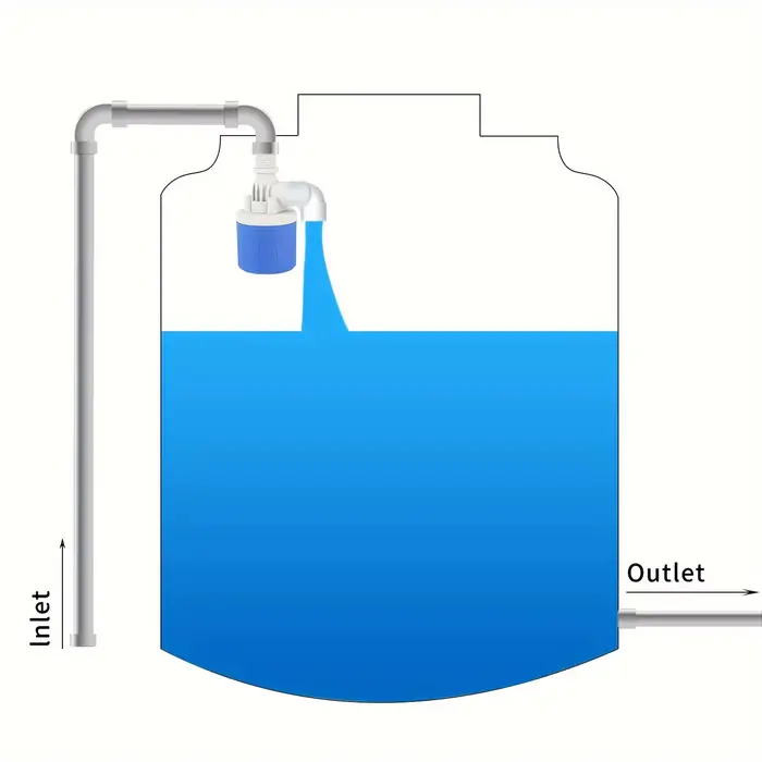Vanne à flotteur de contrôle du niveau d'eau entièrement automatique, mini vanne à flotteur à arrêt 