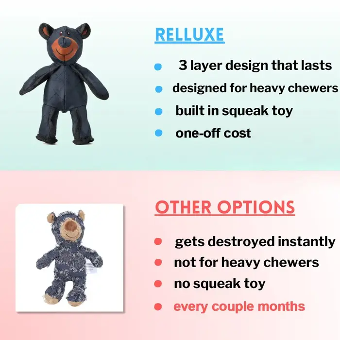 Ours 2.0-Jouet à mâcher pour chiens de petite