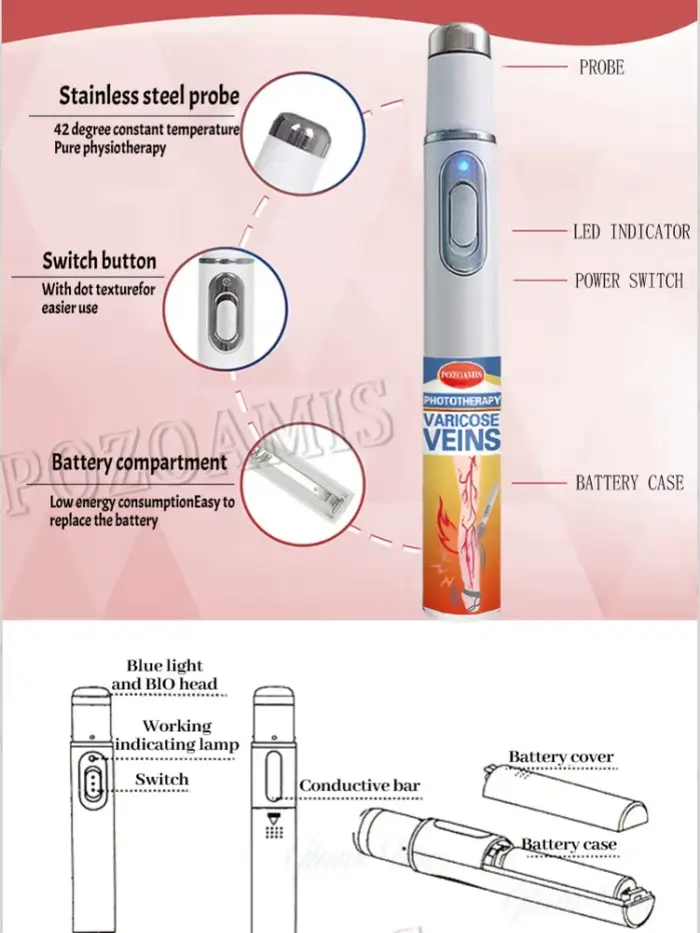 Soins du corps, stylo lumineux bleu, protection des jambes