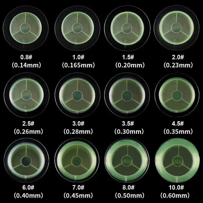 FTK 120m ligne de pêche 0.2mm-0.6mm 7.15LB-45LB processus de traitement de revêtement fluorocarbone 