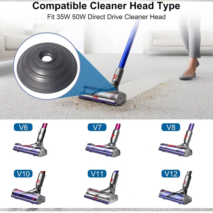 Accessoires de roue à billes en V pour aspirateur Dyson V6 V7 V8 V10 V12 DC58 DC59 DC62, 35W 50W, tê