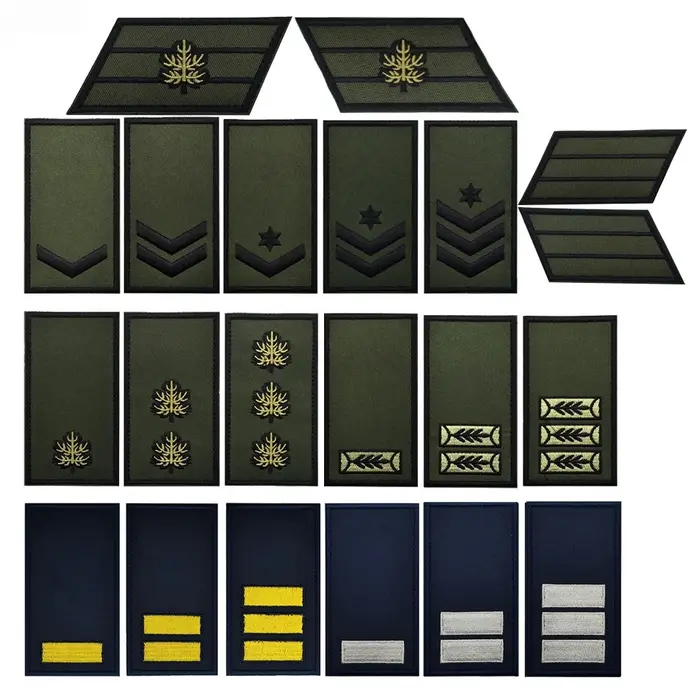 Insignes de grade des Forces de Défense Israéliennes (IDF)