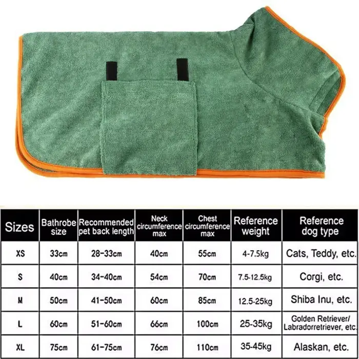 Serviette absorbante pour chien, peignoir pour chien, serviette pour chiot, GWMJ01