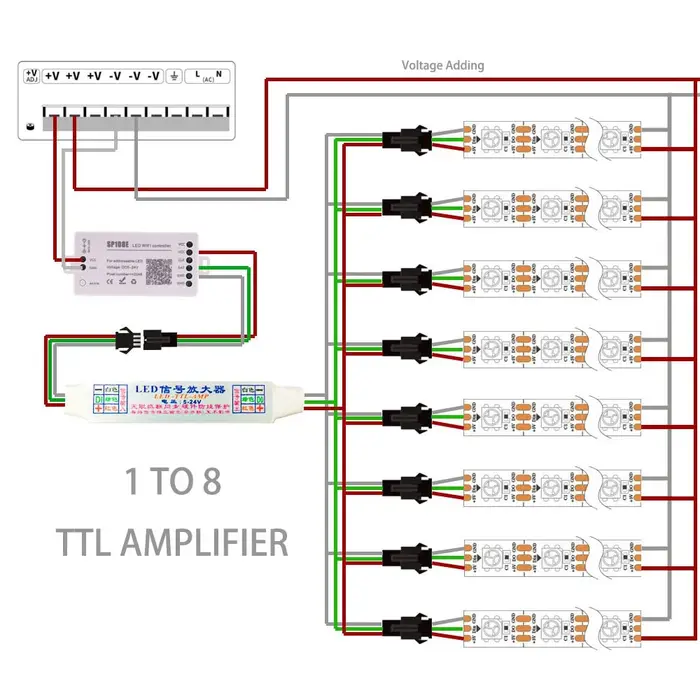 Mini répéteur d'amplificateur LED de Signal TTL pour WS2811 WS2812B SK6812, Module de chaîne de band