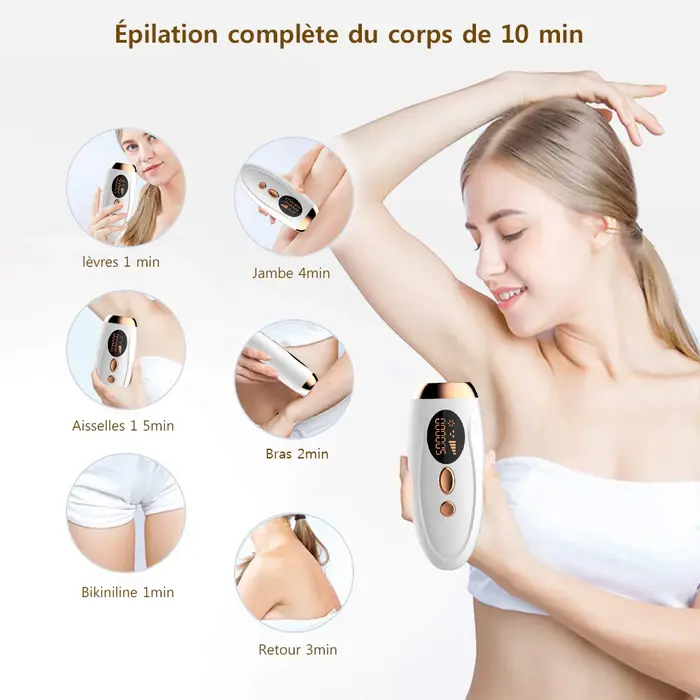 Épilateur laser IPL Peicon pour femmes, épilation permanente et indolore pour le visage, bikini, aisselle et tout le corps occasions spéciales