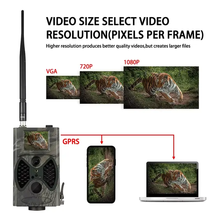 Caméras de traînée cellulaires d'extérieur 2G HC300M 1080P