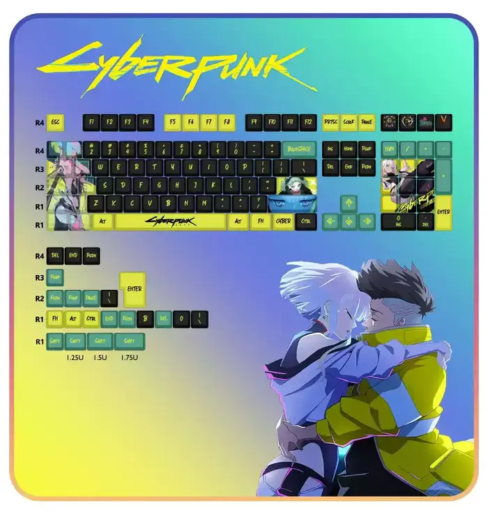 Capuchons de touches de clavier mécanique à 124 touches, thème Cyberpunk, profil Cherry PBT, personn